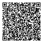 Prrrfect Pet Food QR Card