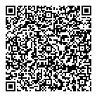 Center Of Impact QR Card