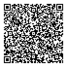 Pandora Jewellery QR Card