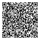 Pakistan Post QR Card