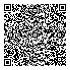 Food Basics QR Card