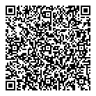 Birth Experience QR Card