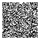 Megahurtz QR Card