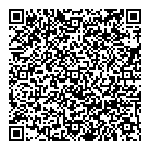 Grant Management QR Card