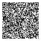 Hightest QR Card