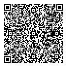 Pyramid Investments QR Card