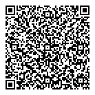 Staple Foods QR Card