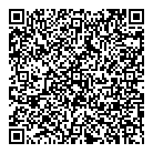 Loblaws Pharmacy QR Card