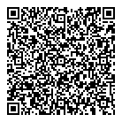 Loblaws Pharmacy QR Card