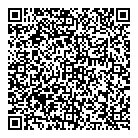 Needle Thread  Thimble QR Card