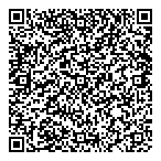 Smartcentres Real Est Invstmnt QR Card