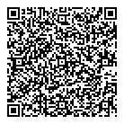 Inctrl Solutions Inc QR Card