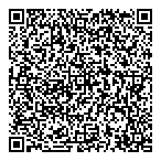 Data Gathering-Software Sltn QR Card