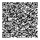 Cnib QR Card