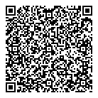 Ipc Niagara Falls QR Card