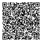 Swim-Shop.com QR Card