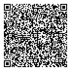 National Brands Food Sales QR Card