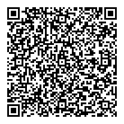 Petsmart QR Card