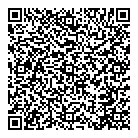 Multiscreen QR Card