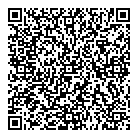 Medical Pharmacies QR Card