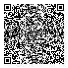 Trade Secrets QR Card