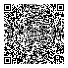 Monsingnor John Pererma QR Card