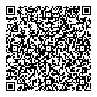 Ivm Optical QR Card