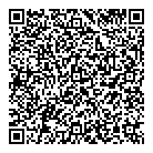 Panplas QR Card