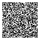 Dollar Store QR Card