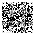 Niagara-On-The-Lake Figure QR Card