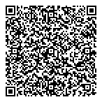 Applications On Networks QR Card