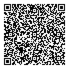 Sutlejforeign Exchange QR Card