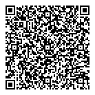 Affirmative QR Card