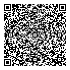 Showcase QR Card