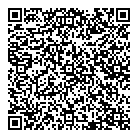 Care For Nurses QR Card