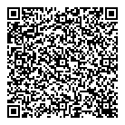 Tripcentral.ca QR Card