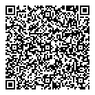 Medical Pharmacies QR Card