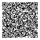 Food Basics QR Card