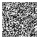 Estate Multipliers QR Card