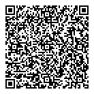 Loblaws Pharmacy QR Card