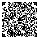 Pawsitive Results QR Card