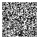 Municipalities QR Card