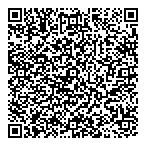 Medicine Shoppe Pharmacy QR Card