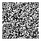 Pandora Jewellery QR Card