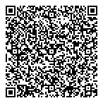 Accurate Testing  Finishing QR Card