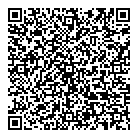 Walmart Pharmacy QR Card