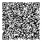 Truscan QR Card