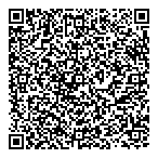 Medicine Shoppe Pharmacy QR Card