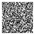 F S Distribution QR Card