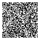 Mostar Pharmacy QR Card